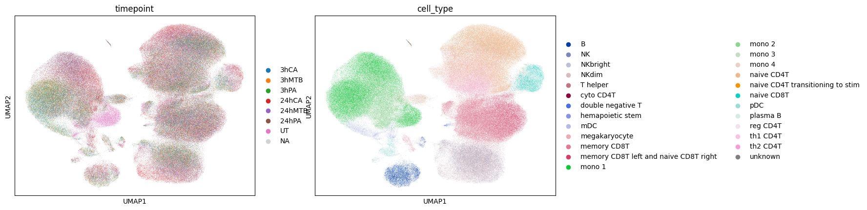 ../../_images/scshift_tutorials_scShift_tutorial_Blood_14_1.png